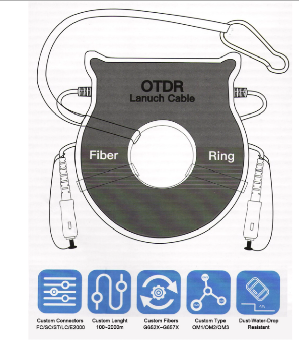500m OTDR Fiber Ring Dead Zone Eliminator – OTDR Launch Cable Box, G652D, SC FC LC ST UPC APC