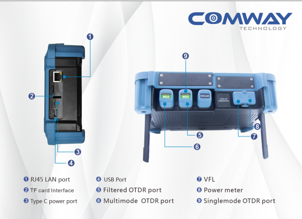 COMWAY MAX-600-M2 handle OTDR 1310/1550nm 40/38dB & best OTDR