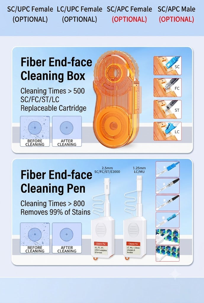 Fiber Optic Inspection & Cleaning Kit – 400x Probe with Display + One-Click Cleaner Pen + Connector Cleaning Cassette